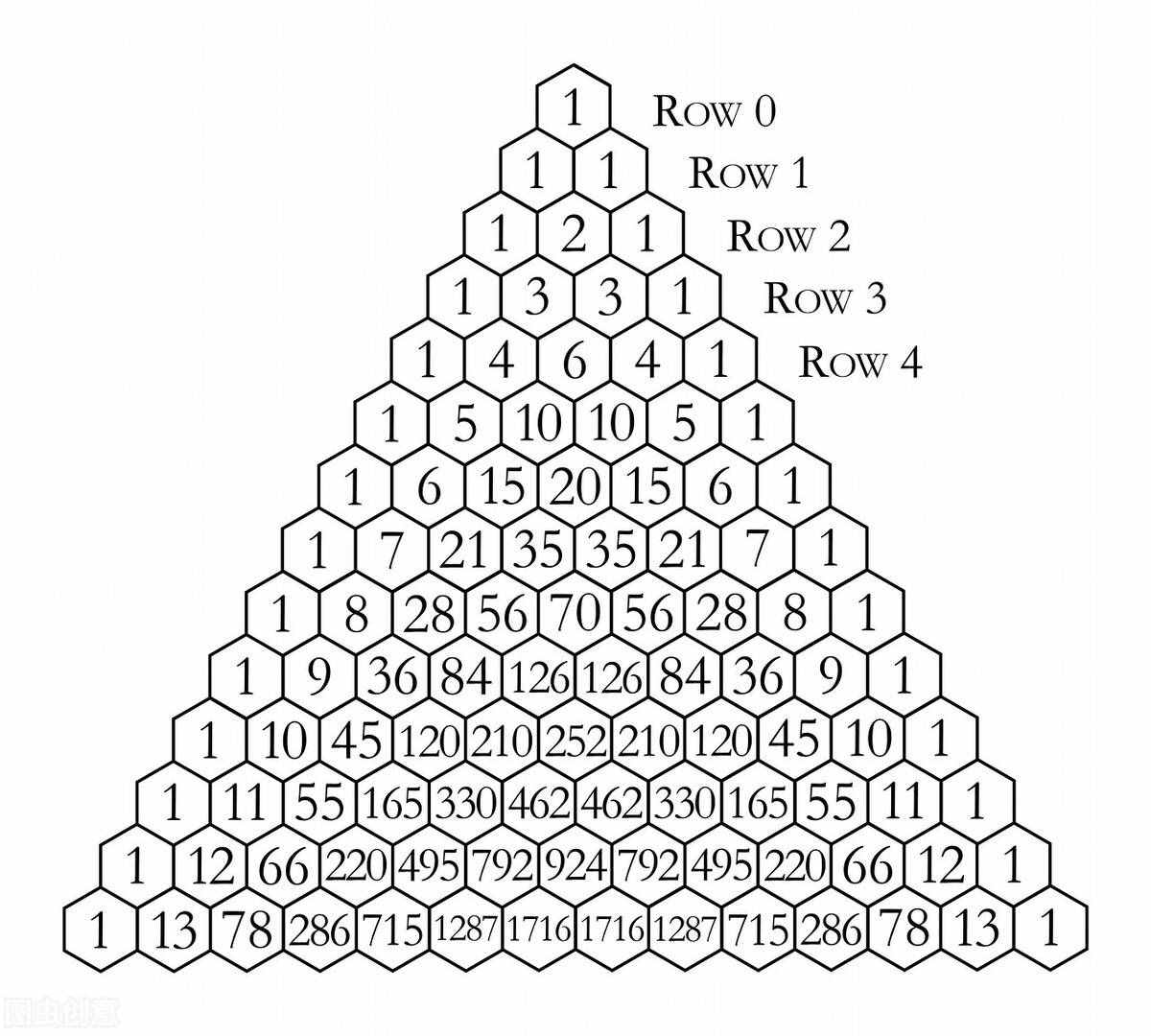 小學(xué)數(shù)學(xué)低年級論文：小學(xué)數(shù)學(xué)教學(xué)案例研究