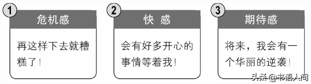 《如何戒掉壞習(xí)慣》：改掉壞習(xí)慣的5個(gè)步驟，真正科學(xué)有效的方法