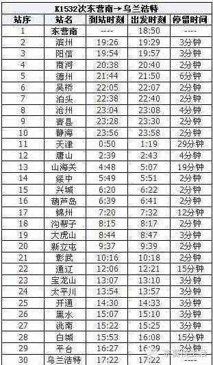 東營南站最新時刻表！新增28站！5月15日正式實(shí)施！