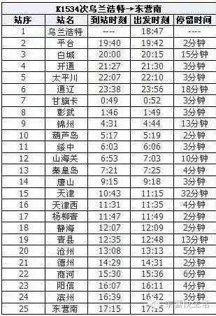 東營南站最新時刻表！新增28站！5月15日正式實(shí)施！