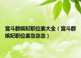 宮斗群嬪妃職位表大全（宮斗群嬪妃職位表急急急）