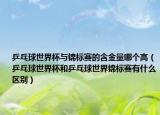 乒乓球世界杯與錦標(biāo)賽的含金量哪個(gè)高（乒乓球世界杯和乒乓球世界錦標(biāo)賽有什么區(qū)別）