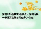 深圳1號(hào)線(羅寶線)樓盤（深圳地鐵一號(hào)線羅寶線總共有多少個(gè)站）