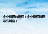 企業(yè)管理的流程（企業(yè)流程管理怎么制定）