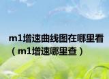 m1增速曲線圖在哪里看（m1增速哪里查）