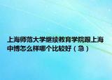 上海師范大學(xué)繼續(xù)教育學(xué)院跟上海中博怎么樣哪個比較好（急）