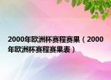 2000年歐洲杯賽程賽果（2000年歐洲杯賽程賽果表）