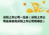 深圳上市公司一覽表（深圳上市公司名單查詢深圳上市公司有哪些）