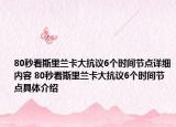80秒看斯里蘭卡大抗議6個時間節(jié)點詳細內(nèi)容 80秒看斯里蘭卡大抗議6個時間節(jié)點具體介紹