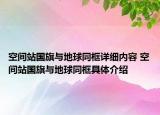 空間站國旗與地球同框詳細(xì)內(nèi)容 空間站國旗與地球同框具體介紹