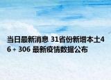 當日最新消息 31省份新增本土46＋306 最新疫情數(shù)據(jù)公布