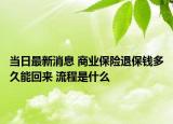 當(dāng)日最新消息 商業(yè)保險(xiǎn)退保錢多久能回來 流程是什么