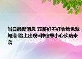 當(dāng)日最新消息 五臟好不好看臉色就知道 臉上出現(xiàn)5種信號(hào)小心疾病來襲