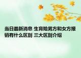 當(dāng)日最新消息 生育險男方和女方報銷有什么區(qū)別 三大區(qū)別介紹