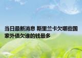 當(dāng)日最新消息 斯里蘭卡欠哪些國家外債欠誰的錢最多