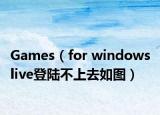 Games（for windows live登陸不上去如圖）