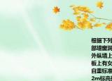 根據(jù)下列條件回答（56～58 題 某三層端部墻窗洞處立面如題圖所示窗洞寬1.20m外縱墻上擱置長向板板底距離上皮0.72m板上有女兒墻若外縱墻墻厚370mm(墻面自重標準值為7.78kN\m2)已知傳至10.72m標高處的荷載設計值為31.3kN\m采用MUl0磚M5混合砂漿  第 56 題 該過梁的跨中彎矩和支座剪力設計值最接近（ ）項數(shù)值A．M=7.5kNMV=21.02kNB．M=6.31kNMV=21.02kNC．M=6.31kNmV=18.31kND．M=9.51kNmV=26.5kN 請幫忙給