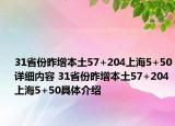 31省份昨增本土57+204上海5+50詳細(xì)內(nèi)容 31省份昨增本土57+204上海5+50具體介紹