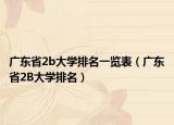 廣東省2b大學(xué)排名一覽表（廣東省2B大學(xué)排名）