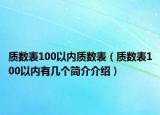 質(zhì)數(shù)表100以內(nèi)質(zhì)數(shù)表（質(zhì)數(shù)表100以內(nèi)有幾個簡介介紹）