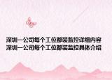 深圳一公司每個(gè)工位都裝監(jiān)控詳細(xì)內(nèi)容 深圳一公司每個(gè)工位都裝監(jiān)控具體介紹