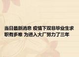 當(dāng)日最新消息 疫情下雙非畢業(yè)生求職有多難 為進(jìn)入大廠努力了三年