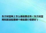 東方財(cái)富網(wǎng)上怎么看股票走勢（東方財(cái)富網(wǎng)和新浪股票哪個看股票行情更好）