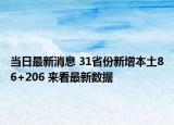 當(dāng)日最新消息 31省份新增本土86+206 來(lái)看最新數(shù)據(jù)