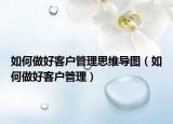 如何做好客戶管理思維導圖（如何做好客戶管理）