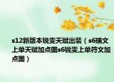 s12新版本銳雯天賦出裝（s6瑞文上單天賦加點(diǎn)圖s6銳雯上單符文加點(diǎn)圖）