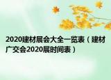 2020建材展會(huì)大全一覽表（建材廣交會(huì)2020展時(shí)間表）