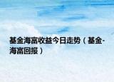 基金海富收益今日走勢(shì)（基金-海富回報(bào)）