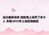 當(dāng)日最新消息 因疫情上海死了多少人 來(lái)看2022年上海疫情數(shù)據(jù)