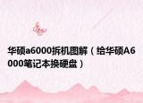 華碩a6000拆機圖解（給華碩A6000筆記本換硬盤）