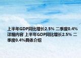 上半年GDP同比增長2.5% 二季度0.4%詳細內(nèi)容 上半年GDP同比增長2.5% 二季度0.4%具體介紹
