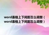 word表格上下間距怎么調(diào)整（word表格上下間距怎么調(diào)整）