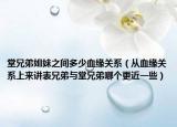 堂兄弟姐妹之間多少血緣關(guān)系（從血緣關(guān)系上來講表兄弟與堂兄弟哪個更近一些）