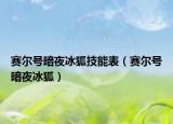 賽爾號(hào)暗夜冰狐技能表（賽爾號(hào)暗夜冰狐）