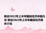 數(shù)讀2022年上半年國(guó)民經(jīng)濟(jì)詳細(xì)內(nèi)容 數(shù)讀2022年上半年國(guó)民經(jīng)濟(jì)具體介紹