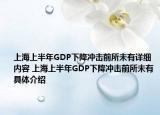 上海上半年GDP下降沖擊前所未有詳細(xì)內(nèi)容 上海上半年GDP下降沖擊前所未有具體介紹