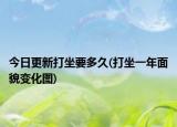 今日更新打坐要多久(打坐一年面貌變化圖)