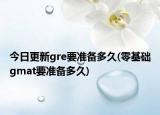 今日更新gre要準(zhǔn)備多久(零基礎(chǔ)gmat要準(zhǔn)備多久)