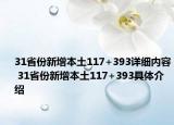 31省份新增本土117+393詳細內(nèi)容 31省份新增本土117+393具體介紹