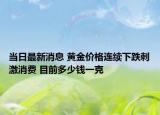 當日最新消息 黃金價格連續(xù)下跌刺激消費 目前多少錢一克