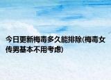 今日更新梅毒多久能排除(梅毒女傳男基本不用考慮)