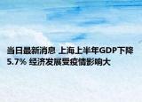 當(dāng)日最新消息 上海上半年GDP下降5.7% 經(jīng)濟發(fā)展受疫情影響大