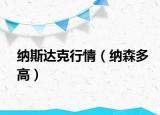 納斯達(dá)克行情（納森多高）