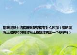 鋼筋混凝土結(jié)構(gòu)跟框架結(jié)構(gòu)有什么區(qū)別（鋼筋混凝土結(jié)構(gòu)和鋼筋混凝土框架結(jié)構(gòu)是一個(gè)意思嗎）