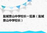 鹽城景山中學(xué)校長一覽表（鹽城景山中學(xué)校長）