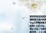 某農科院實驗田里種有甲乙兩種植物甲種植物每天施A種肥料該種肥料的價格是3元\kg乙種植物每天施B種肥料該種肥料的價格是1.2元\kg．已知兩種植物每天的施肥量y（kg）與時間x（天）之間都是一次函數關系．（1）根據表中提供的信息分別求出甲乙兩種植物每天的施肥量y（kg）與施肥時間x（天）之間的函數關系式；（2）通過計算說明第幾天使用的A種肥料與B種肥料的費用相等（